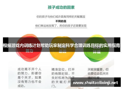 根据游戏内训练计划帮助玩家制定科学合理训练目标的实用指南