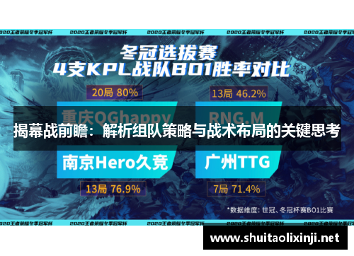 揭幕战前瞻：解析组队策略与战术布局的关键思考