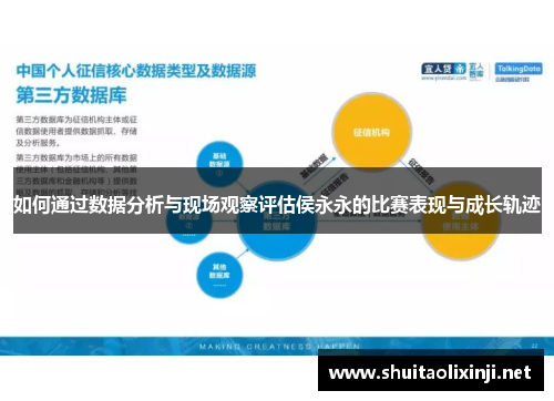 如何通过数据分析与现场观察评估侯永永的比赛表现与成长轨迹