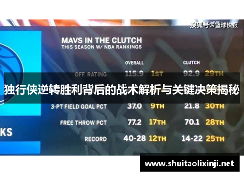 独行侠逆转胜利背后的战术解析与关键决策揭秘