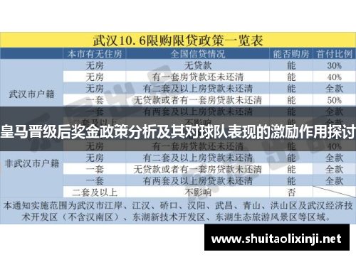 皇马晋级后奖金政策分析及其对球队表现的激励作用探讨