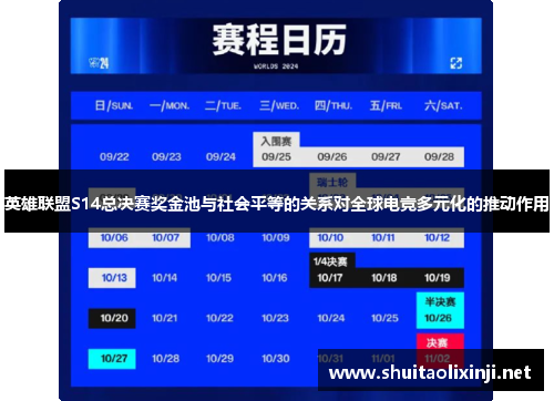 英雄联盟S14总决赛奖金池与社会平等的关系对全球电竞多元化的推动作用 英雄联盟S14总决赛奖金池与社会平等的关系对全球电竞多元化的推动作用