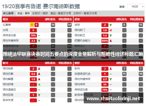 围绕法甲联赛决赛时间五要点的深度全景解析与前瞻性综述标题汇编