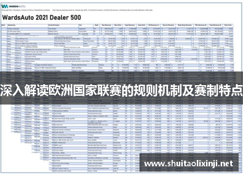 深入解读欧洲国家联赛的规则机制及赛制特点 深入解读欧洲国家联赛的规则机制及赛制特点