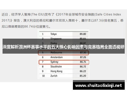 深度解析澳洲杯赛事水平的五大核心影响因素与竞赛格局全面透视研