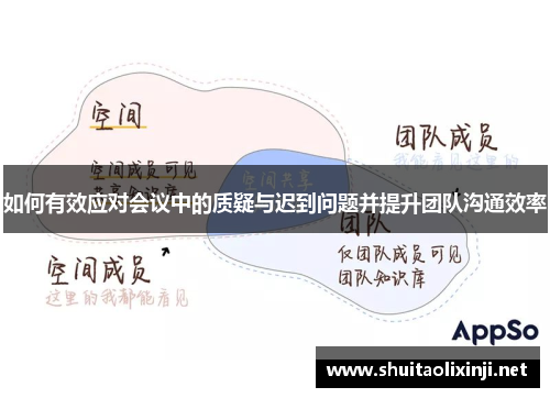 如何有效应对会议中的质疑与迟到问题并提升团队沟通效率